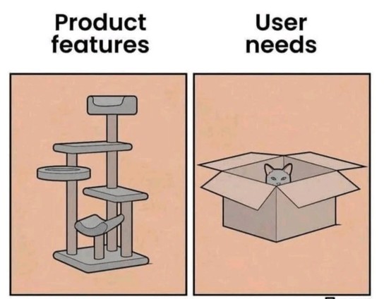 Posted media