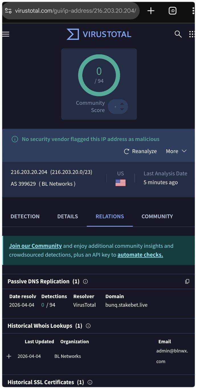 Screenshot van het relations tabblad van https://www.virustotal.com/gui/ip-address/216.203.20.204

Virustotal kent nu 1 domeinnaam die naar het IP-adres van deze server refereert: bunq punt stakebet punt live.