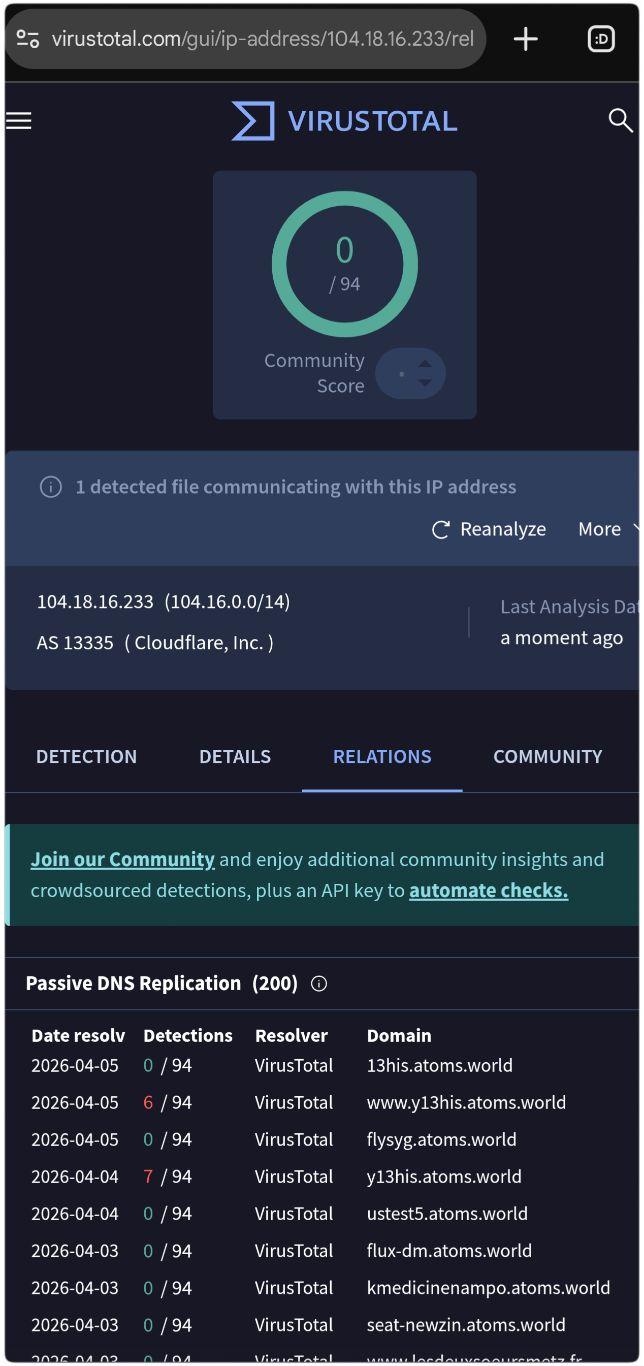 Screenshot van het RELATIONS tabblad van https://www.virustotal.com/gui/ip-address/104.18.16.233