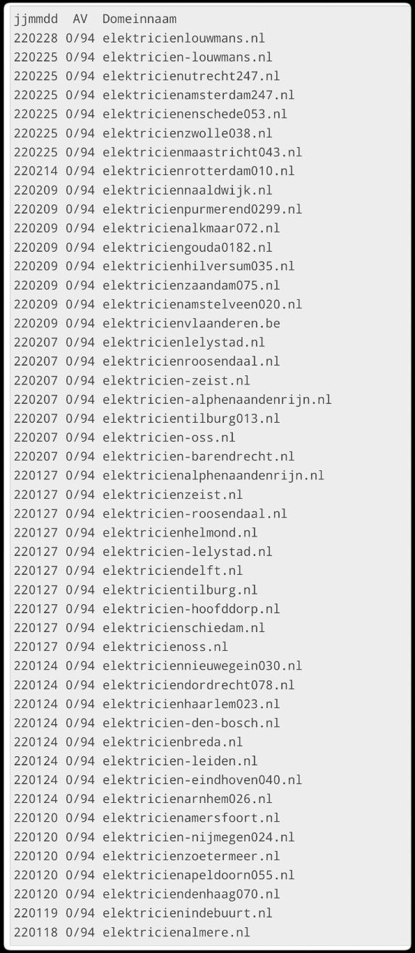 Een tabel met 3 kolommen:
1: datum (waarop virustotal vaststelde dat de domeinnaam van een website op een specifiek IP-adres te vinden was), hier in alle gevallen begin 2022.
2: het aantal (van 94) virusscanners dat op dit moment (!) kwaad ziet in de domeinnaam in kolom 3: in alle gevallen is dat nul (van 94).
3: de domeinnaam.

Alle getoonde domeinnamen beginnen met "elektricien" deels gevolgd door een minnetje,  dan de naam van een stad, en in een deel van de gevallen gevolgd door het telefonie-kengetal van de stad.

Uitzonderingen:

elektricienlouwmans.nl
elektricien-louwmans.nl
elektricienvlaanderen.be
elektricienindebuurt.nl