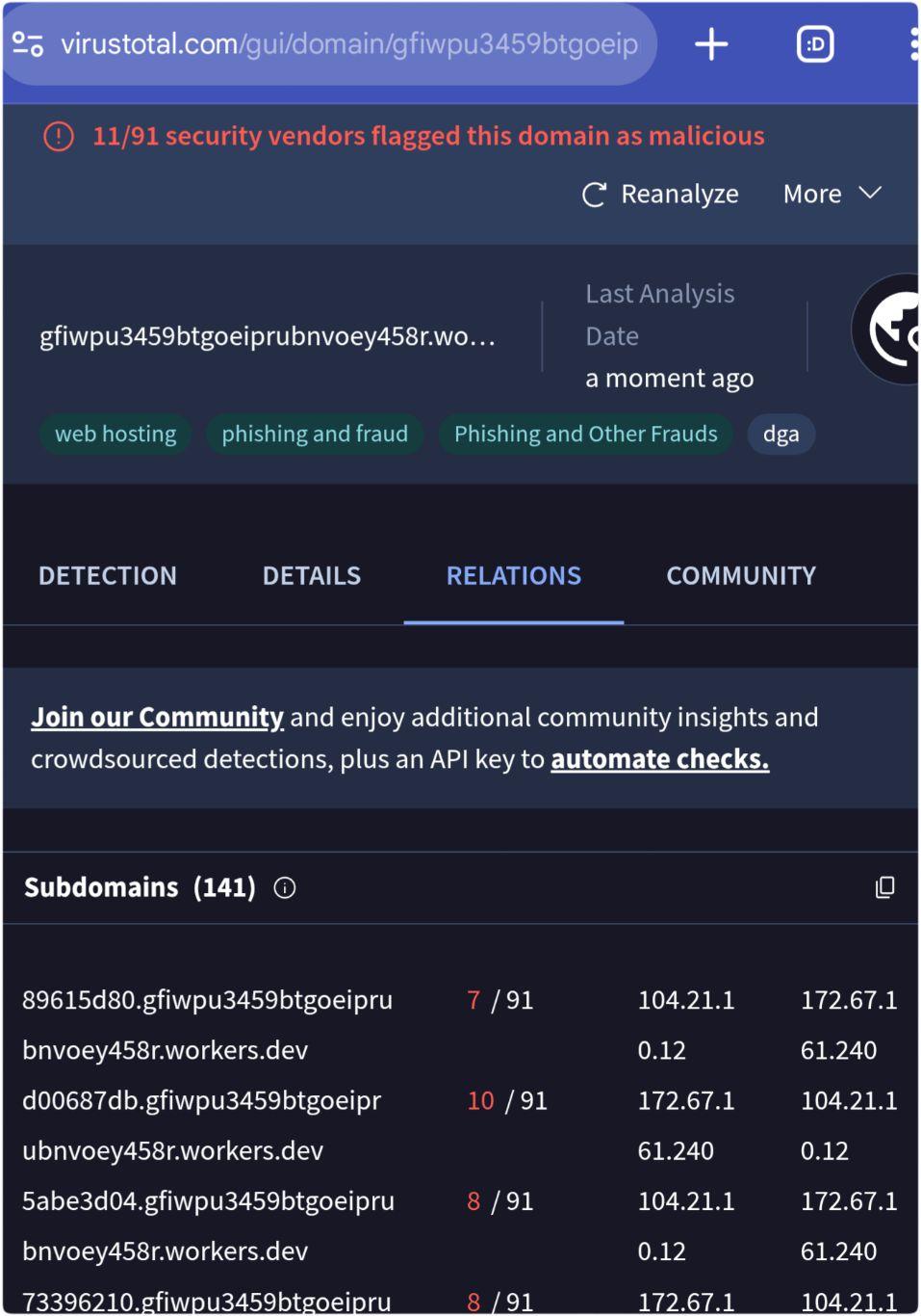 Screenshot van een deel van het RELATIONS tabblad van https://www.virustotal.com/gui/domain/gfiwpu3459btgoeiprubnvoey458r.workers.dev (van het kwaadaardige hoofddomein dus).

Te zien zijn de eerste 4 van 140 subdomeinnamen (het scherm vermeldt 141 maar dat is inclusief de hoofddomeinnaam).

De getoonde IP-adressen zijn, voor elke subdomeinnaam, zowel 104.21.10.12 als 172.67.161.240. Dat zijn IP-adressen van Cloudflare (websites van of "achter" Cloudflare zijn meestal via minstens twee verschillende IP-adressen te bereiken. Via DNS wordt uw browser om de beurt naar de ene of de andere gestuurd - om de belasting te verdelen).